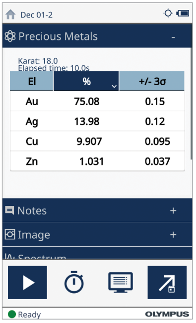 result GX